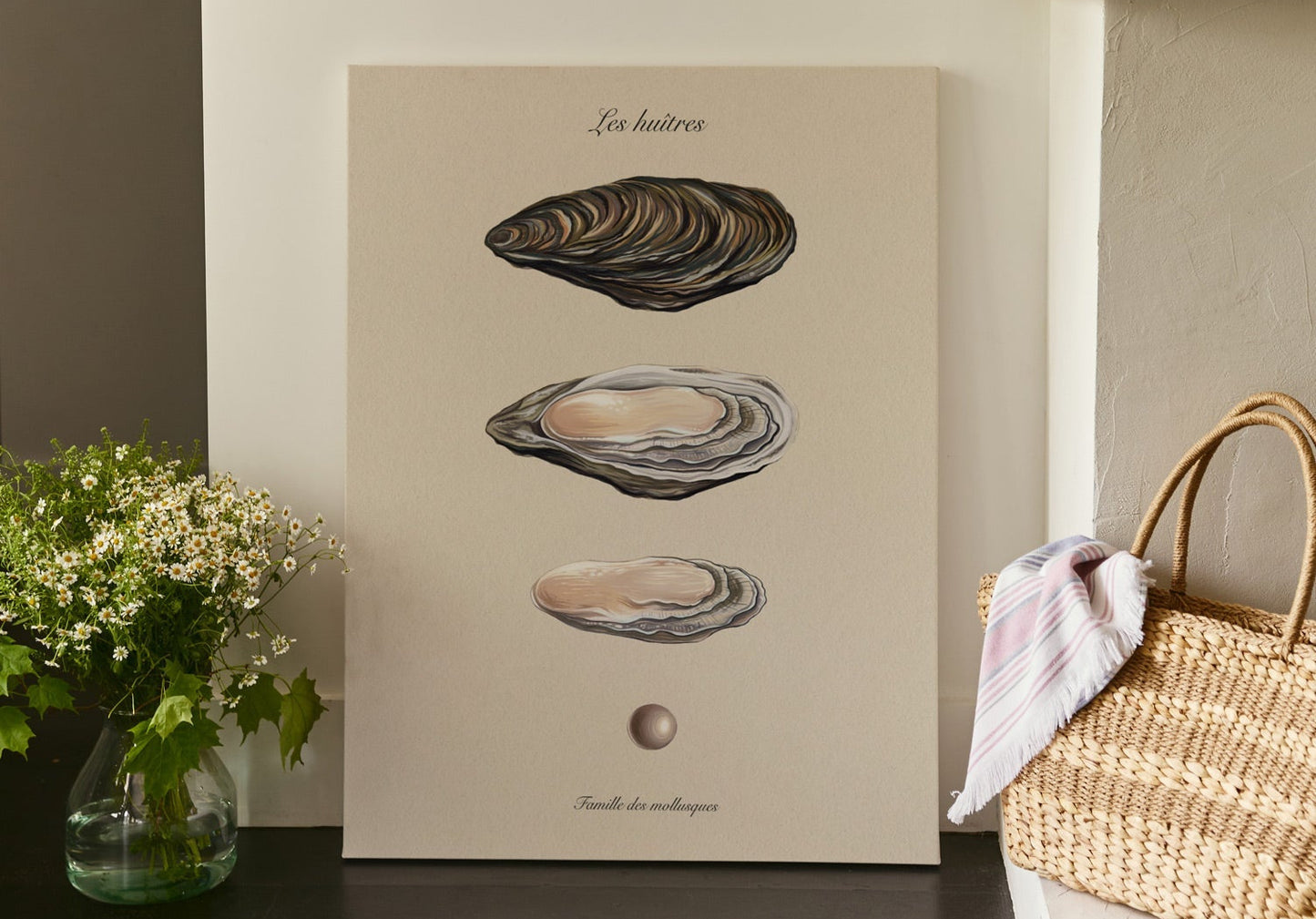 Pearl Chronicles, Poster